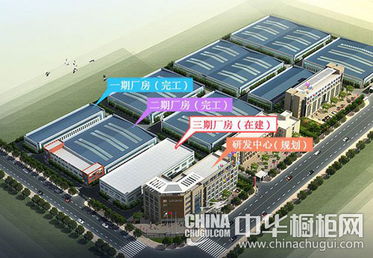 百丽厨柜三期厂房建设工程正式启动，产能升级与智能制造再迈新步伐